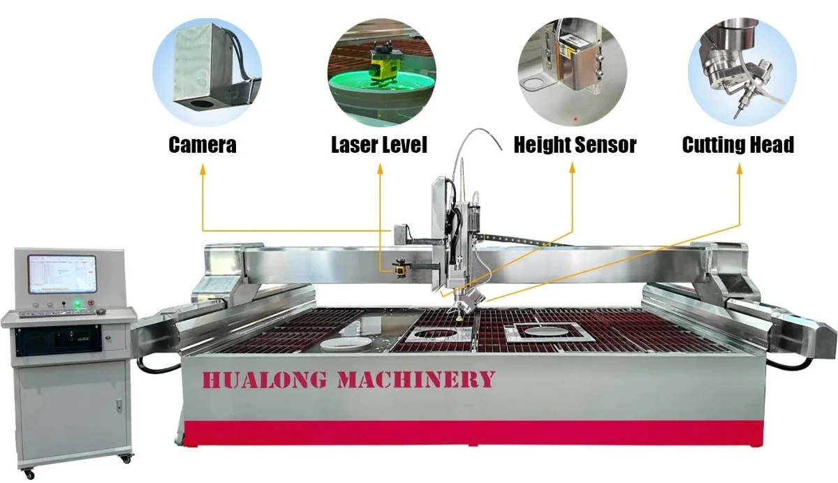 5 Axis Water Jet Cutting Machines 5 Axis Water Jet Cutting Machines